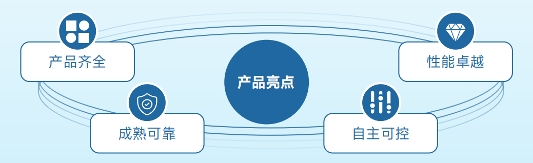 QQ20260909-174259.png